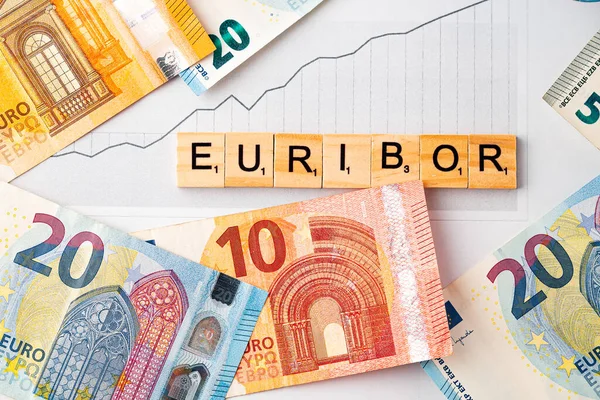 O que é a Euribor e como afeta a sua prestação